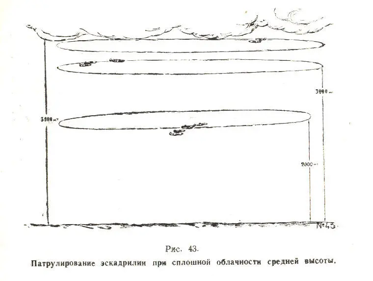 ФВ190 чаще подходят к охраняемому объекту на бреющем полете их должны - фото 47