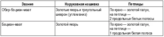 ЗОРГЕsorge Зигфрид 1071898 Хальберштадт 1391989 БадГодесберг - фото 133