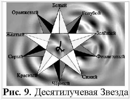 Но цветов 10 а живых звуков 15 Как же так А вот так есть ещё Серая - фото 11