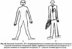Признаком значимости сексуальной сферы служит резко подчеркнутое обрамление - фото 62