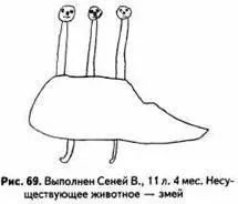 Несколько более высокий уровень выполнения задания однако тоже с нарушением - фото 69