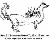Придумывание и изображение составных животных характерны для людей с - фото 71