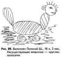 Наиболее полную информацию об уровне агрессивности обследуемого дает - фото 89