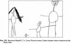В результате анализа рисунков можно выявить представления их автора о различных - фото 131