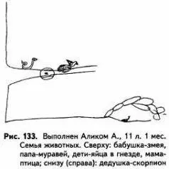 Лева сначала изобразил папуящерицу Как правило первым изображаетсячлен - фото 132