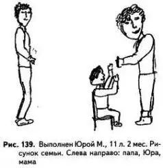 Рисунок свидетельствует о том что по крайней мере в своем собственном - фото 138