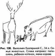 В рисунке семьи животных сделанном тридцатичетырехлетней Екатериной С - фото 139