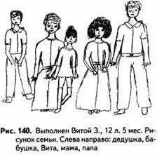 Тесное общение отражается в про странственной близостиперсонажей и в контакте - фото 140