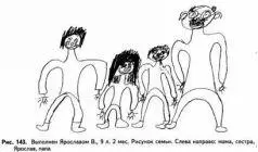 Рисунок семьи сделанный девятилетним Ярославом крайне небрежен и на первый - фото 143
