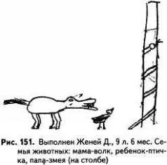 мейная ситуация Вику полностью устраивает В рисунке семьи животных - фото 151