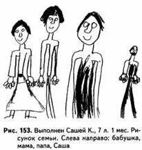 мамы и папы а он сам нарисован в стороне резко уменьшенного размера рис - фото 153