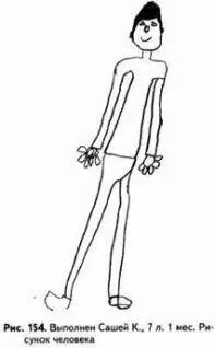 Сопоставление рисунка семьи с рисунком человека рис 154 показывает что - фото 154