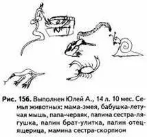 Родители жалуются на то что Саша неорганизован высоко конфликтен бывает - фото 156