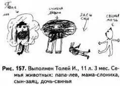 Данные психологического обследования в целом демонстрируют картину остро - фото 157