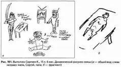 гласят Мама на кухне режит курицу Папа говорит по телефону и смотрит - фото 161