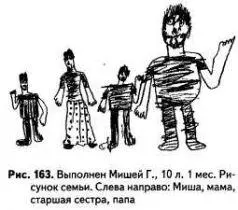 Себя Митя изобразил маленьким мальчиком сосущим палец Можно полагать что он - фото 163