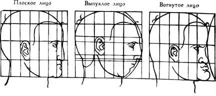 Профильные изображения лиц могут быть изменены в их квадратах двояким образом - фото 114