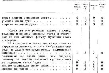И я нарисовал здесь этого мужчину А так как описано выше дабы соединением - фото 82