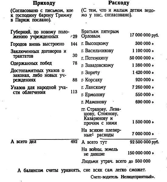 1 128 Пашквиль гнусная Я знаю чьих рук дело Она дружок мой - фото 1