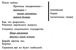 Последовательное развитие антисемитизма Гитлера достаточно легко поддается - фото 7