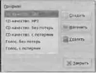 Рис 523 Окно редактирования профилей В данном окне нужно выделить профиль - фото 152