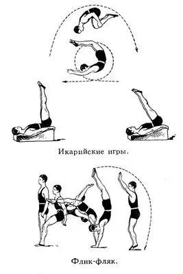Икарийские игры и фликфляк Заднее сальтомортале с места Акролеин - фото 41
