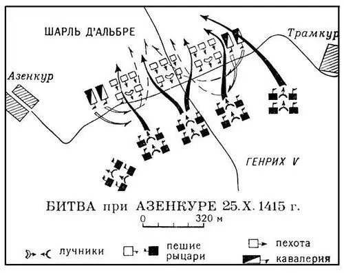 Битва при Азенкуре 25Х1415 г Азеотропная дистилляция Азеотропная - фото 3