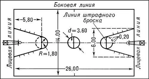 Рис 1 Площадка для игры в баскетбол Баски Баскисамоназвание - фото 447