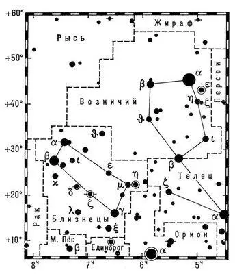 Близнецы зодиакальное созвездие Близница Большая Близница - фото 29