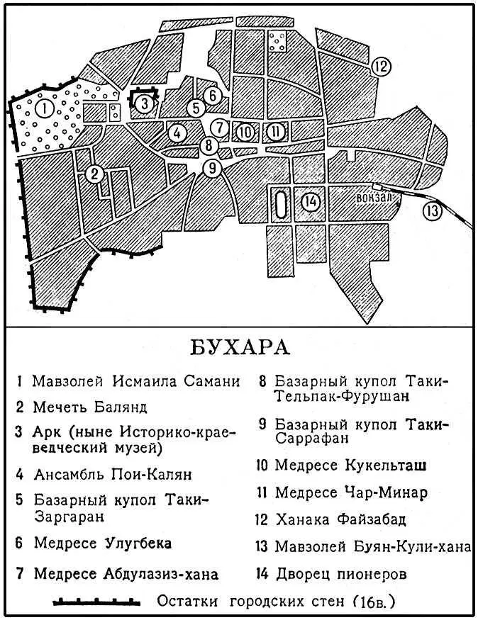 Бухара План города Бухара Мавзолей Саманидов т н Мавзолей Исмаила - фото 176