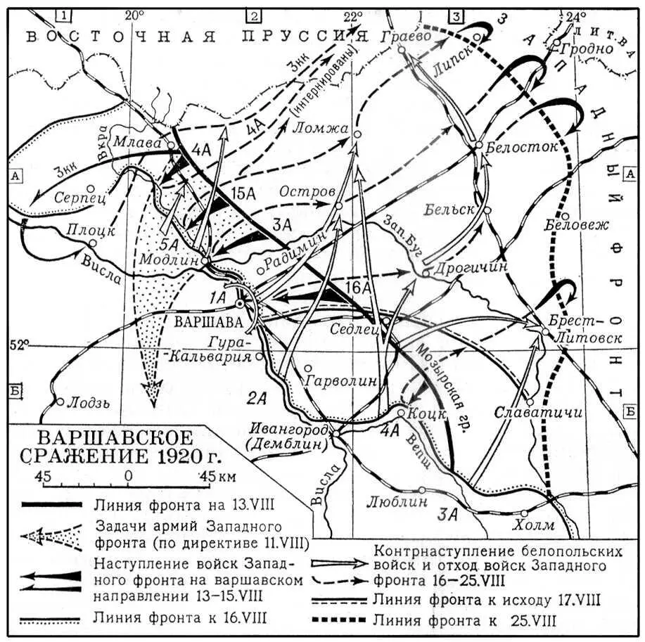 Варшавское сражение 1920 Варшавскоивангородская операция 1914 - фото 315