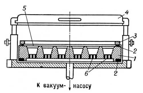 Простейшая вакуумформовочная установка 1 формаматрица 2 прокладки 3 - фото 142