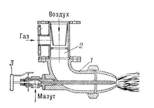 Рис 2 Комбинированная газомазутная горелка 1 корпус горелки 2 камера - фото 69