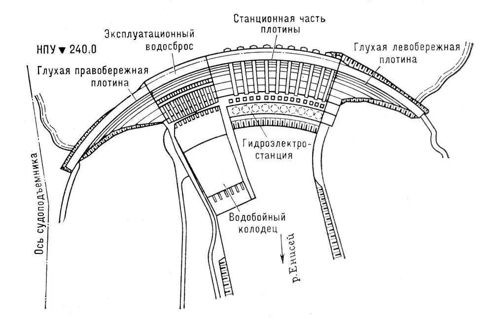 Рис 5 План Саянского гидроузла Рис 3 Смешанная схема концентрации падения - фото 179