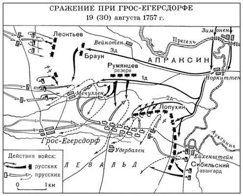 Сражение при ГросЕгерсдорфе 19 30 августа 1757 г Гросс Ганс ГроссGroß - фото 493