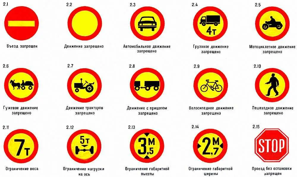 Запрещающие знаки Предупреждающие знаки Предписывающие знаки - фото 212