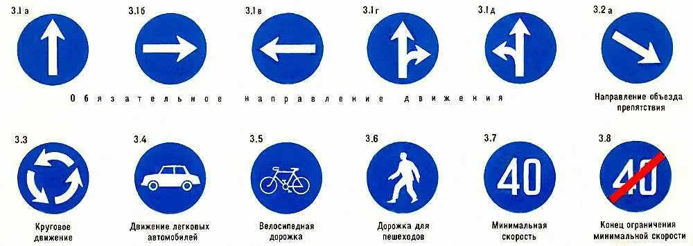 Предписывающие знаки Дорожные машины Дорожные машинысредства - фото 214