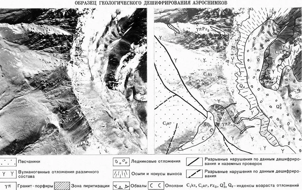Дешифрирование Аэроснимок горного района слева с нормальным - фото 358
