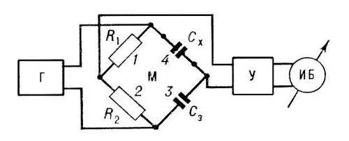 Блоксхема измерителя ёмкости Г генератор переменного тока М - фото 2
