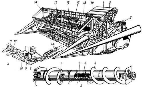 Рис 1 Шнековая жатка комбайна 1 плавающий транспортер 2 - фото 28