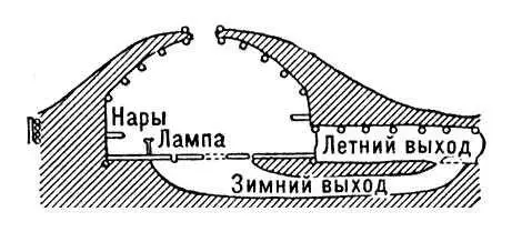Жилище эскимосов Аляски Разрез Четырёхквартирная секция типового 12этажного - фото 175