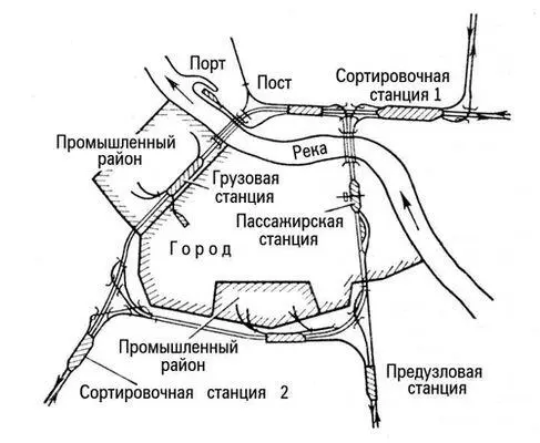 Рис 3 Схема узла кольцевого типа Рис 2 Схема крестообразного узла IXIV - фото 15