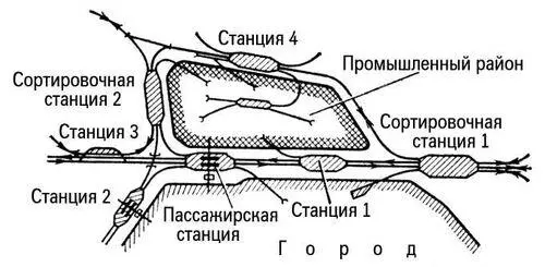 Рис 4 Схема узла комбинированного типа Железное дерево Железное - фото 18