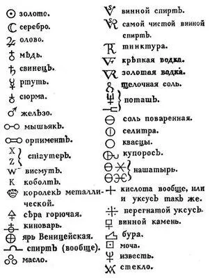 Некоторые химические знаки 18 в из кн Еркслебен И Х П Начальные - фото 73