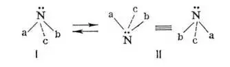 где а b с различные атомы или группы атомов Энергетический барьер И - фото 7