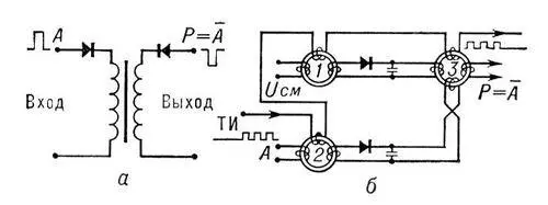 Рис 4 Схема импульсного инвертора a на импульсном трансформаторе б на - фото 12