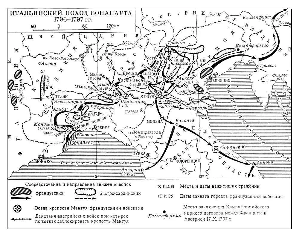 Итальянский поход Бонапарта 179697 гг Итальянский поход Суворова 1799 - фото 141