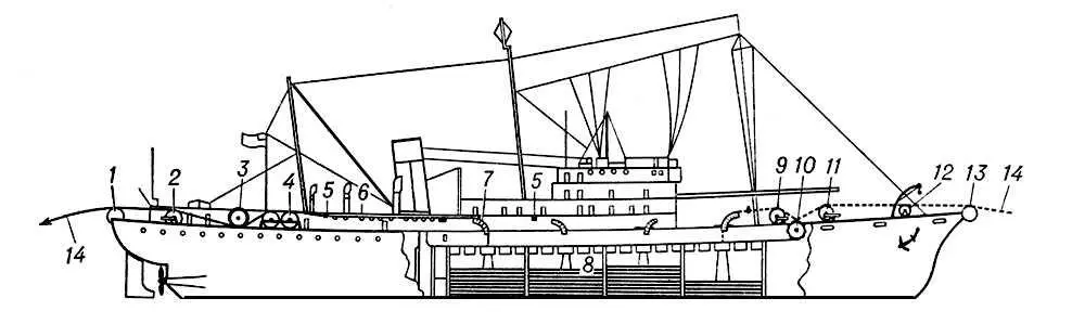Схема английского кабельного судна Монарх 1 кормовой роульс 2 - фото 54