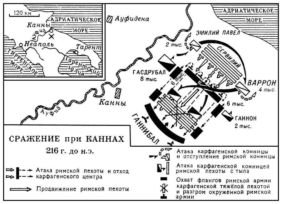 Сражение при Каннах 216 г до н э Кано Алонсо КаноCanо Алонсо крещен - фото 610