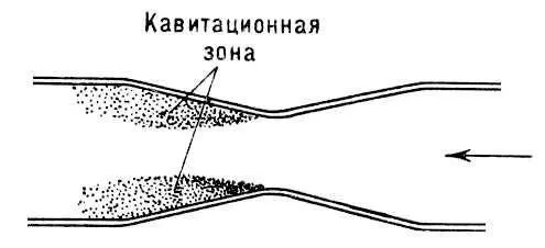Рис 2 Кавитационная зона в трубке с местным сужением Рис 3 Участок - фото 86
